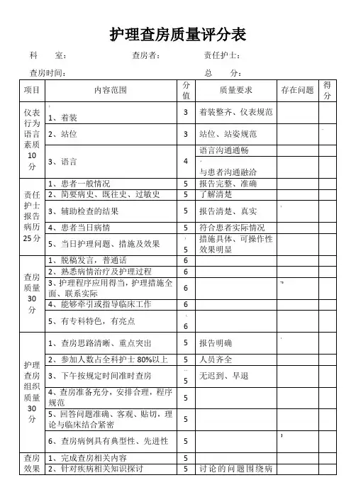 护理查房质量评分表