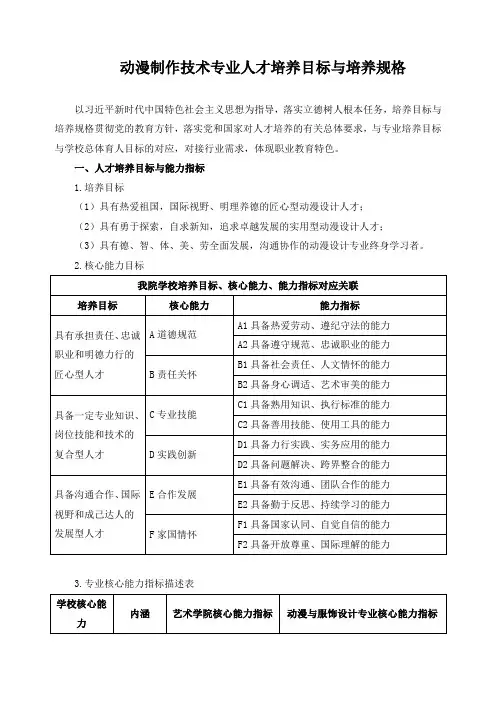 动漫制作技术专业人才培养目标与培养规格