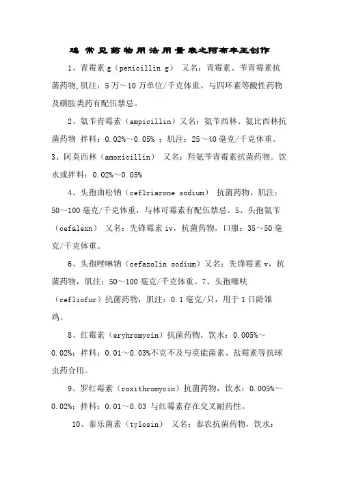 鸡  常 见 药 物 用 法 用 量 表