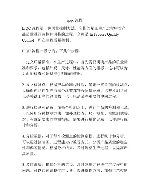 ipqc流程
