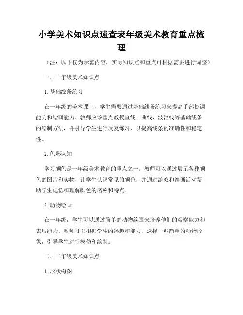小学美术知识点速查表年级美术教育重点梳理