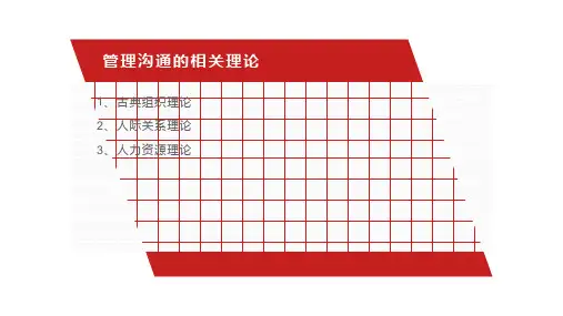 管理沟通的相关理论