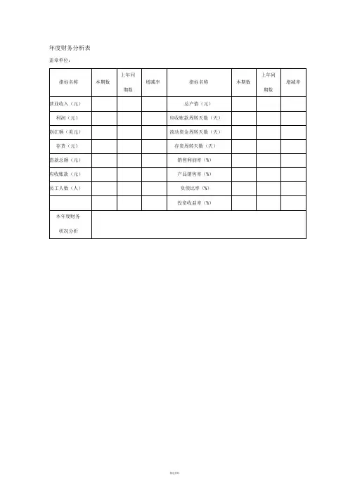 小企业财务报表模板(全)