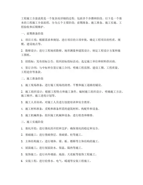 工程施工全套流程