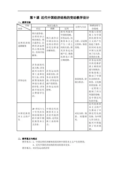 高中历史《第9课近代中国经济结构的变动》教学设计2套