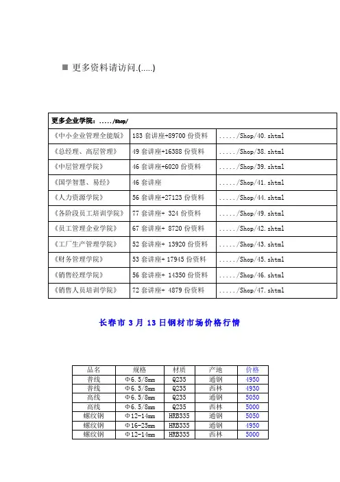 长春市钢材市场价格行情介绍(doc 9页)