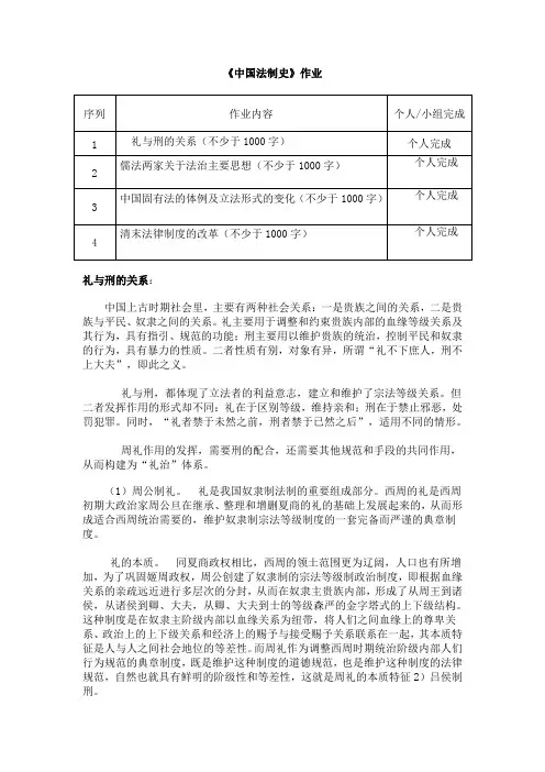 中国法制史作业