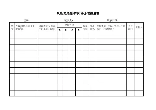 危险源辨识与风险评价表2013版