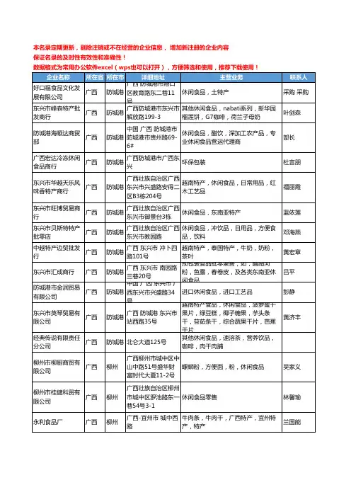 2020新版广西省休闲食品工商企业公司名录名单黄页联系方式大全187家