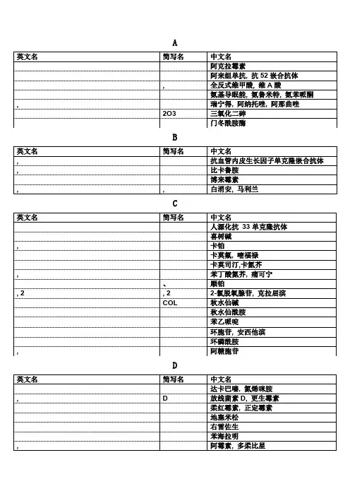 常用的化疗药物缩写对照表