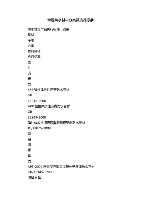 常规防水材料分类及执行标准