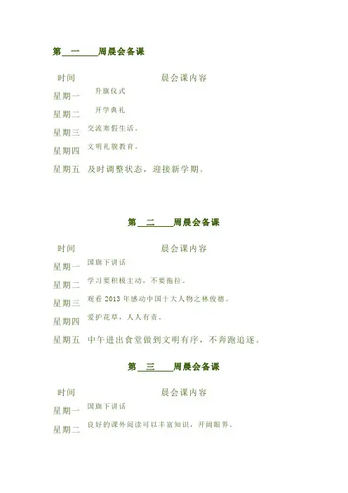 晨会记录_2