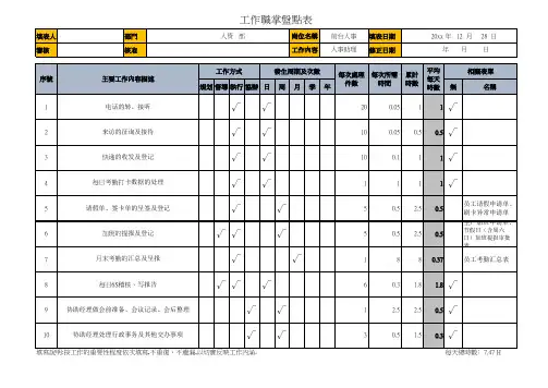 工作职掌盘点表