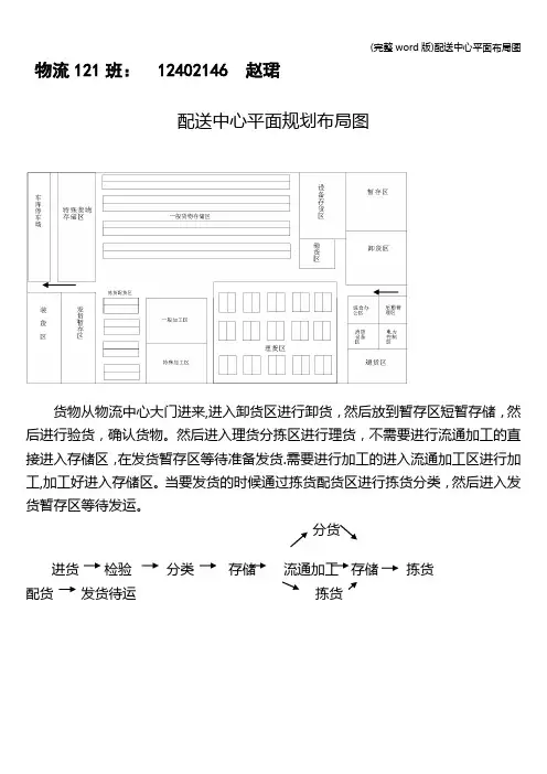 (完整word版)配送中心平面布局图