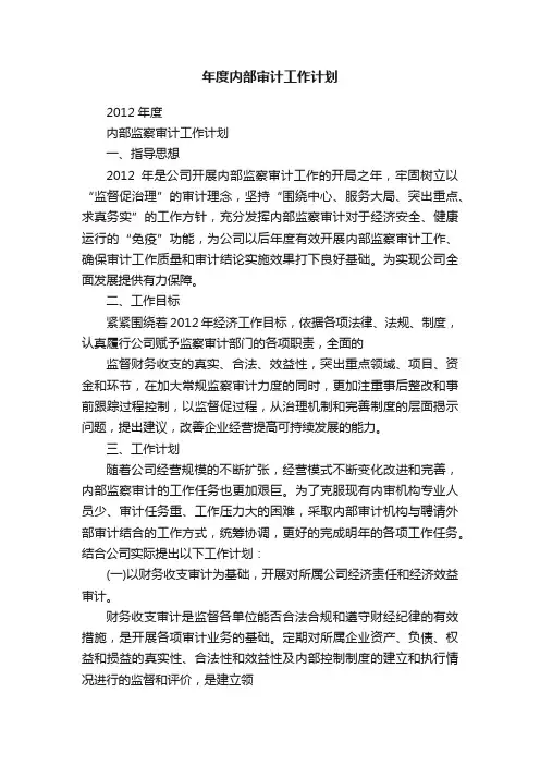 年度内部审计工作计划