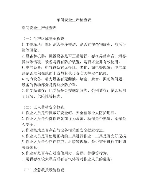 车间安全生产检查表