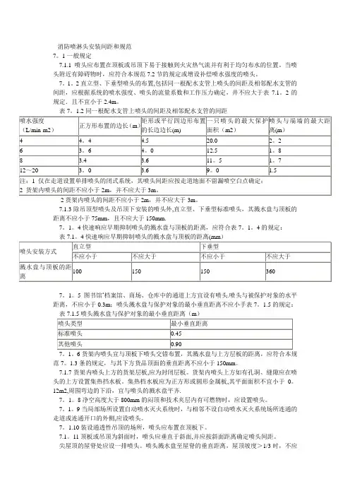 消防喷淋头安装间距和规范