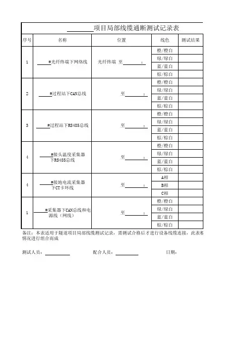 XXX工程项目局部线缆通断测试记录表