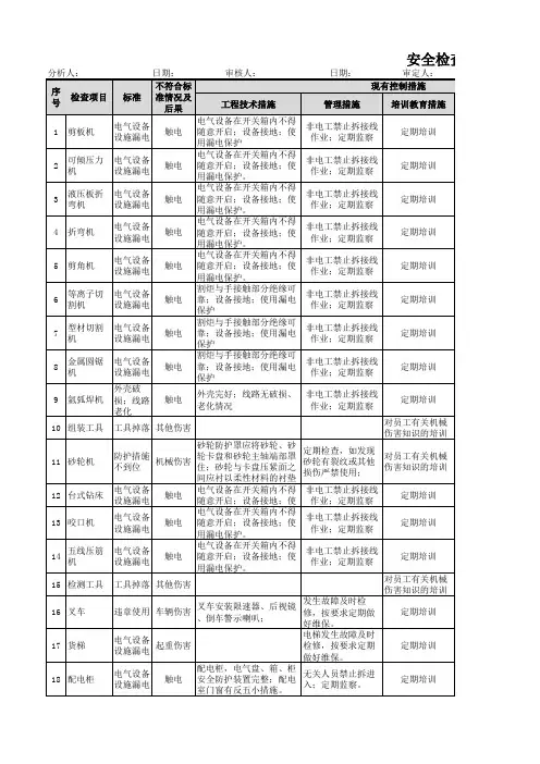 安全检查表分析(SCL)+评价记录