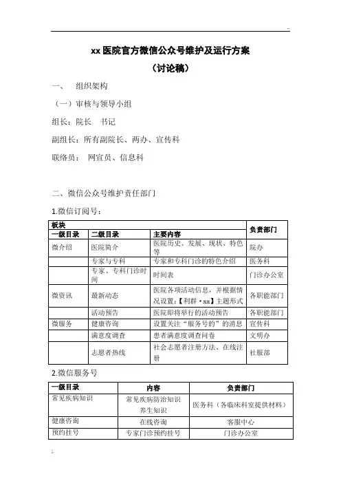 XX医院微信公众号运行方案-