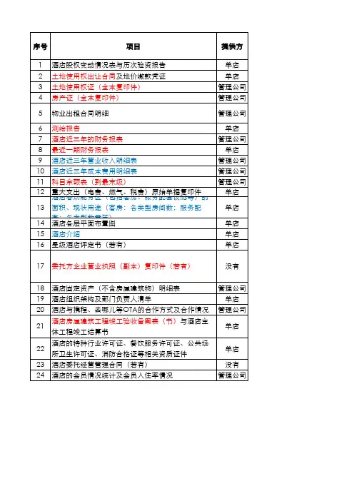 酒店尽职调查资料清单