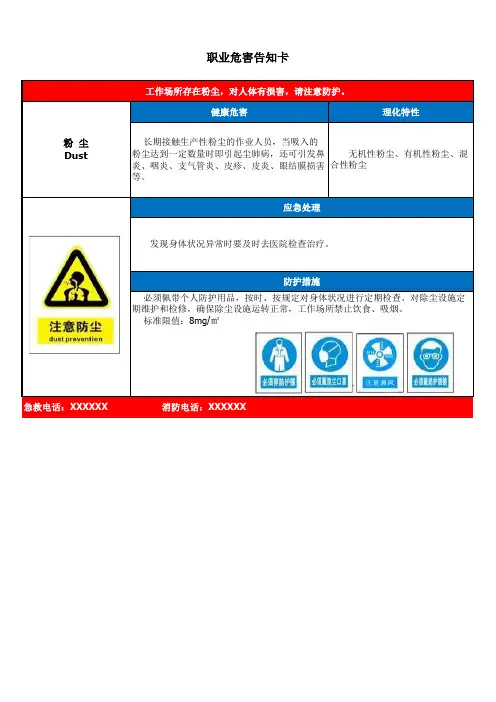粉尘职业危害告知卡
