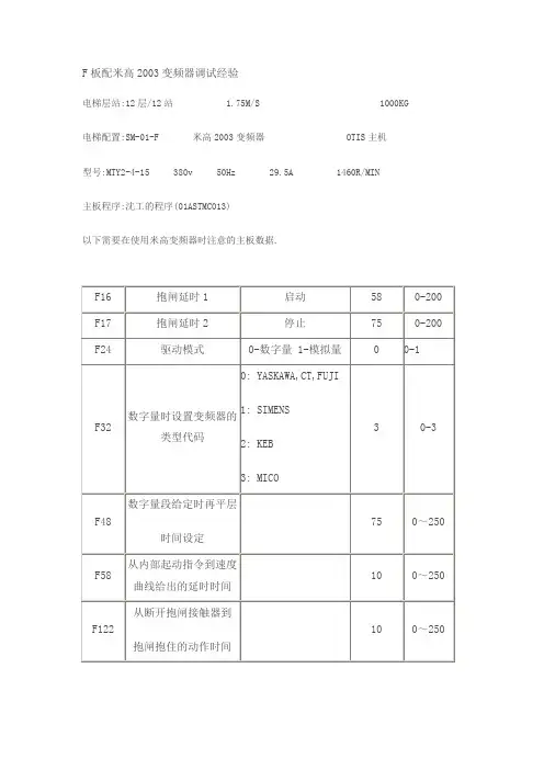 F板配米高2003变频器调试经验