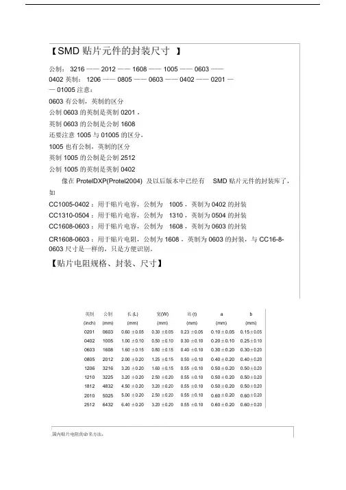 (完整word版)贴片元器件封装尺寸.doc