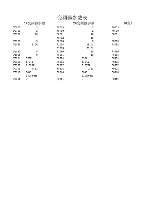 变频器参数 表