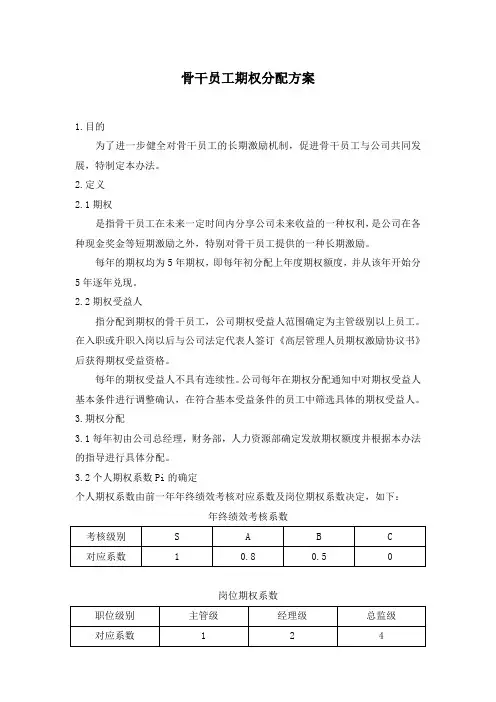 骨干员工期权分配方案