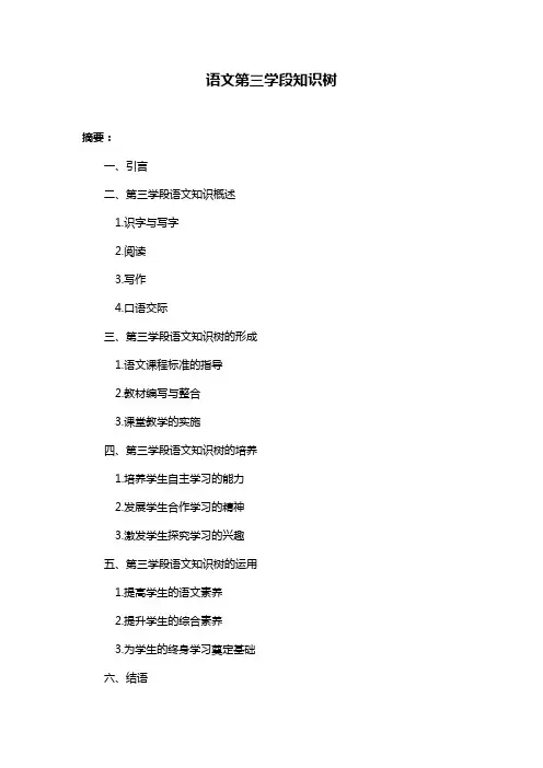 语文第三学段知识树