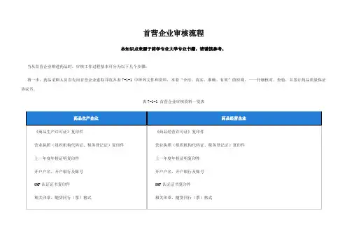 首营企业审核流程