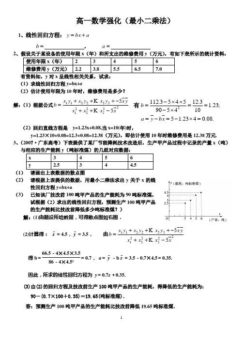 经典最小二乘法最常考