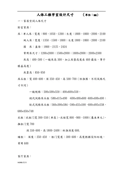 人体工程学室内设计尺寸(全)