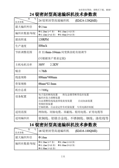 锭密封型高速编织机技术参数表