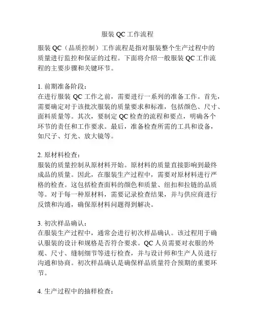 服装QC工作流程