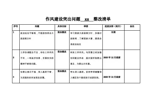 纪律作风整改清单