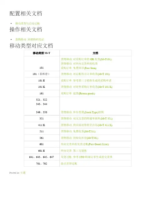 2移动类型(Movement Type)相关文档