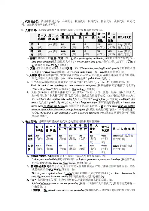 初中英语语法分析——代词