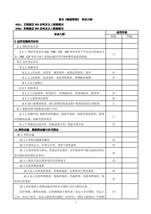 《船舶管理》(船长)考试大纲