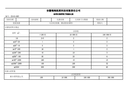 悬浮粒子检测记录