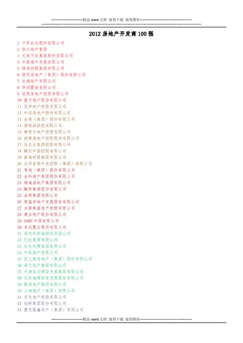 2012房地产开发商100强