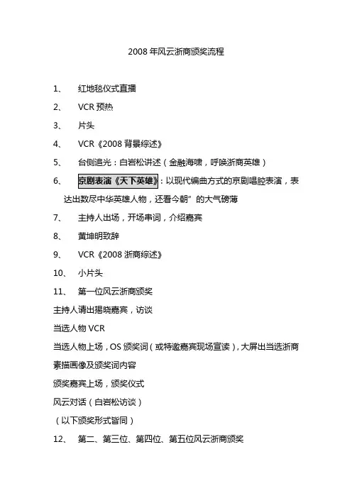 2008年风云浙商颁奖流程