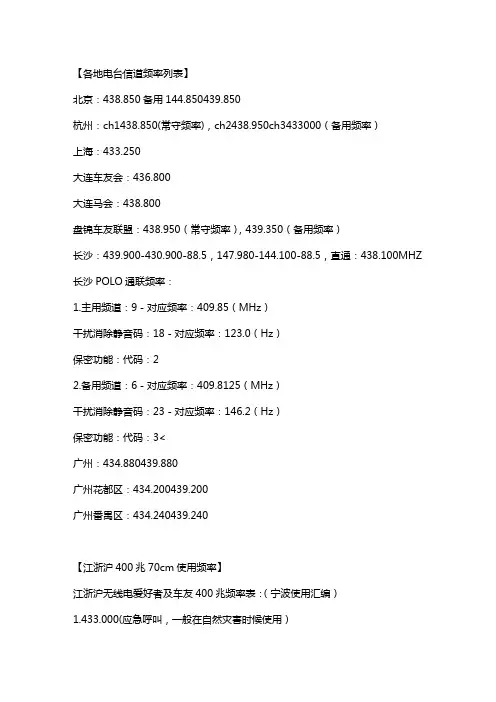 各地电台信道频率列表