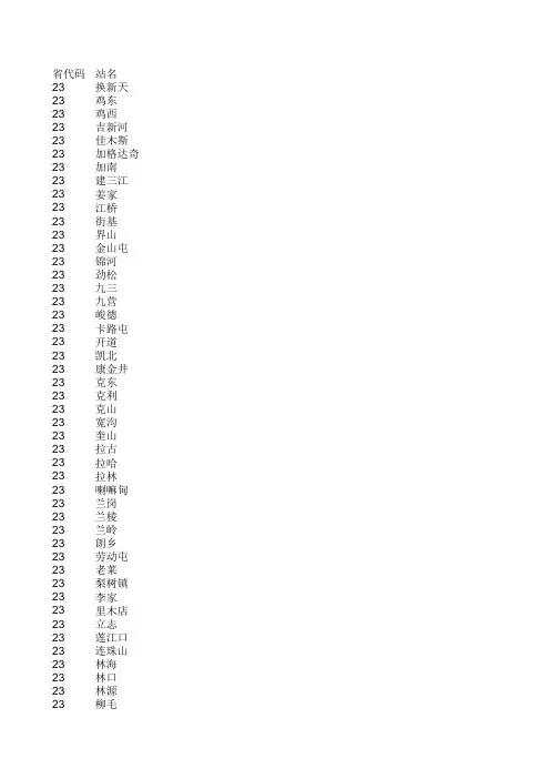 火车站规范名称