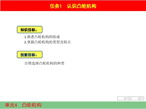 凸轮机构课件ppt