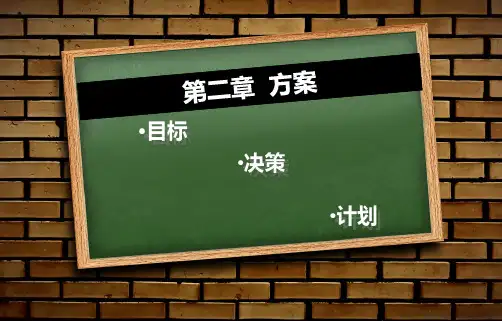 管理学计划教学PPTPPT