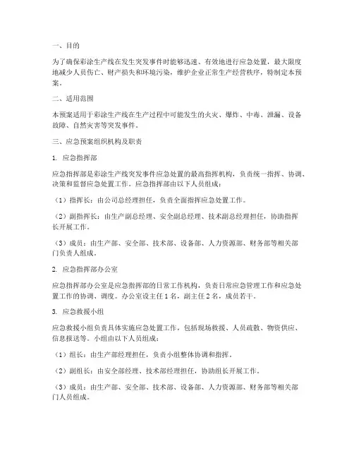 彩涂生产线应急预案