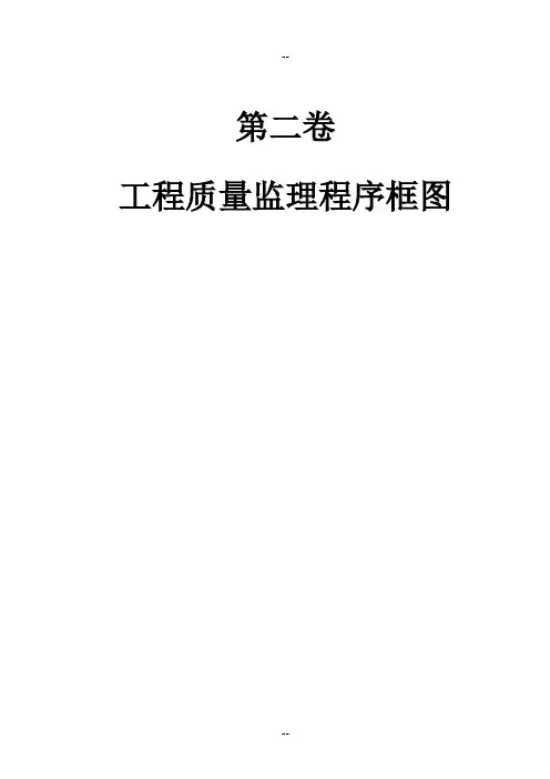 公路工程监理工作程序框图大全