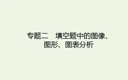 2021高考化学二轮复习4.2填空题中的图像图形图表分析课件